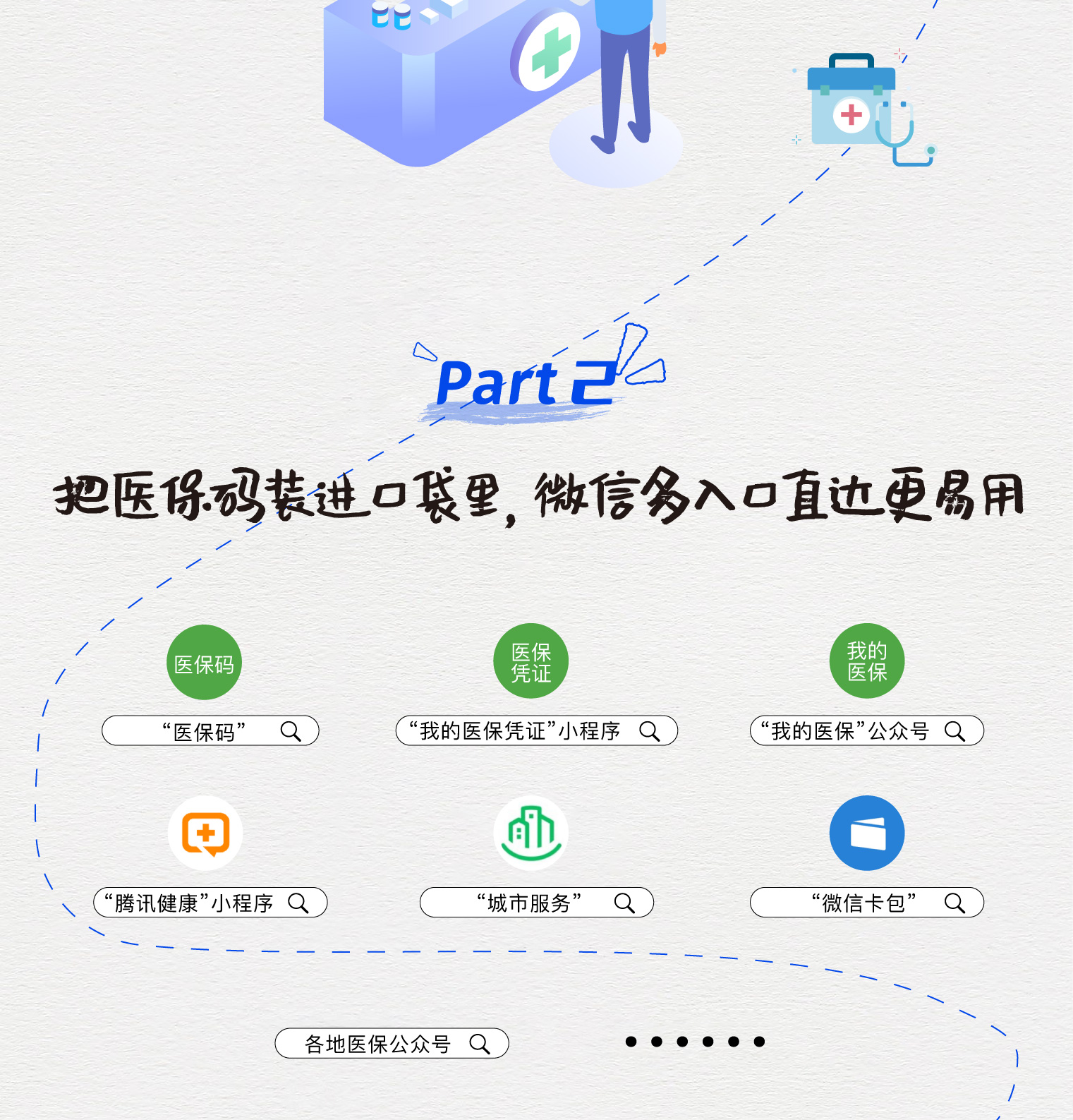 昆明最新医保取现中介微信方法分析(最方便真实的昆明急用钱如何提取医保卡里的钱方法)