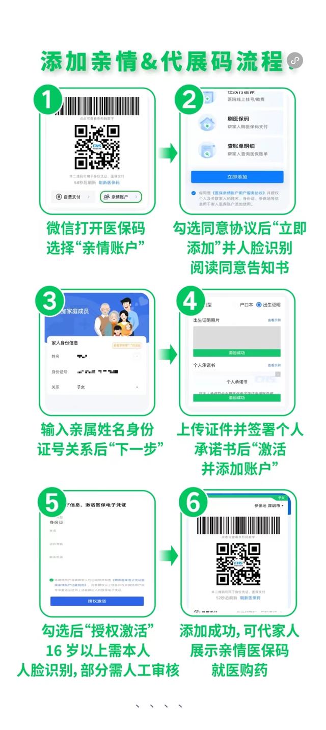 昆明最新医保卡怎么绑定微信提现到银行卡方法分析(最方便真实的昆明医保卡绑定在微信怎么用方法)